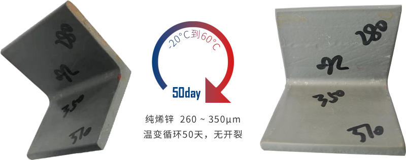 纯烯锌抗开裂机械性能
